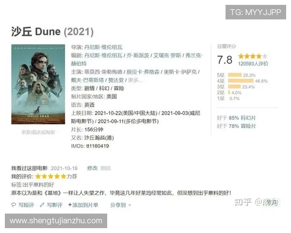 围绕沙丘在豆瓣的影迷热议与科幻史诗魅力全景深度解析